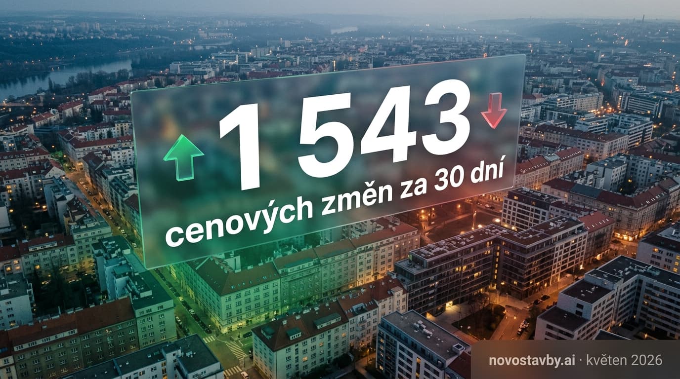 Letecký pohled na Prahu s holografickým zobrazením 1 543 cenových změn za 30 dní